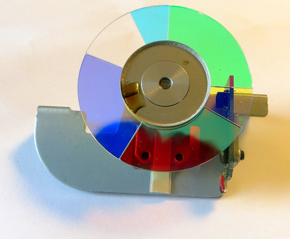 Looking up DLP color wheels shows that they're not simple R/G/B wheels like you might expect. A white segment is common, as are all sorts of fun variations, like more colors of different shades and sizes: