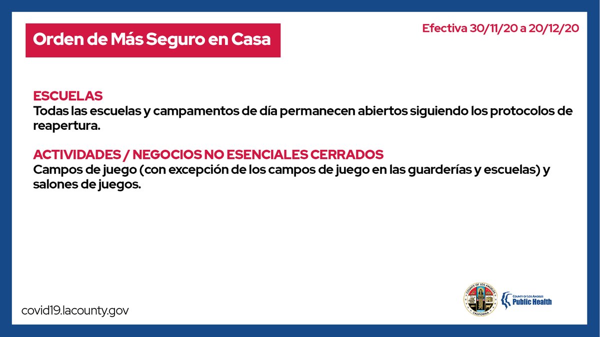 A medida que los nuevos casos de #COVID19 permanecen en niveles alarmantes y la cantidad de personas hospitalizadas sigue aumentando, se ha emitido una Orden actualizada del Oficial de Salud del Condado de Los Angeles a partir del 30/11/20 al 20/12/20/20. publichealth.lacounty.gov/media/Coronavi…