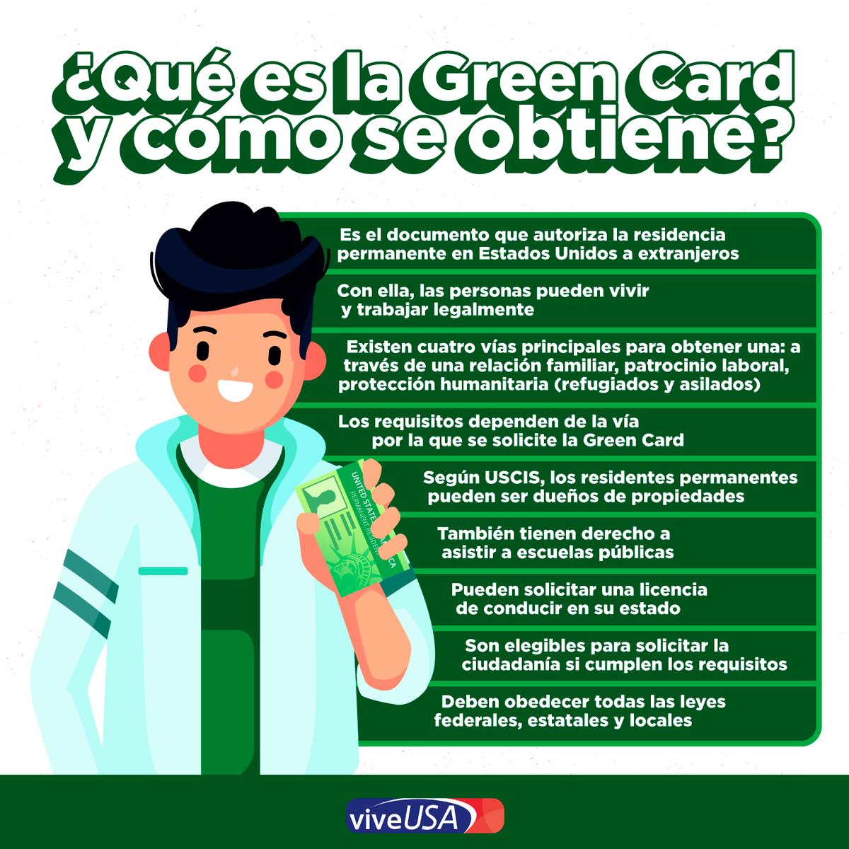 ¿Que se significa tarjeta verde