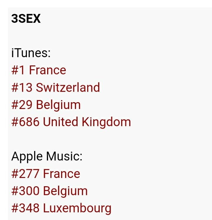 #3SEX segue sendo a música número #1 no Itunes França 🖤 https://t.co/Muv3QlWeOi
