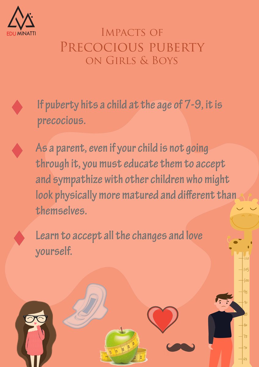 Puberty is a confusing phase of life. Sometimes it can hit early and is called precocious puberty. Let us spread awareness on the same.
#eduminatti #Puberty #precociouspuberty #tweens #teenage #pubertyawareness #phasesoflife #childhood