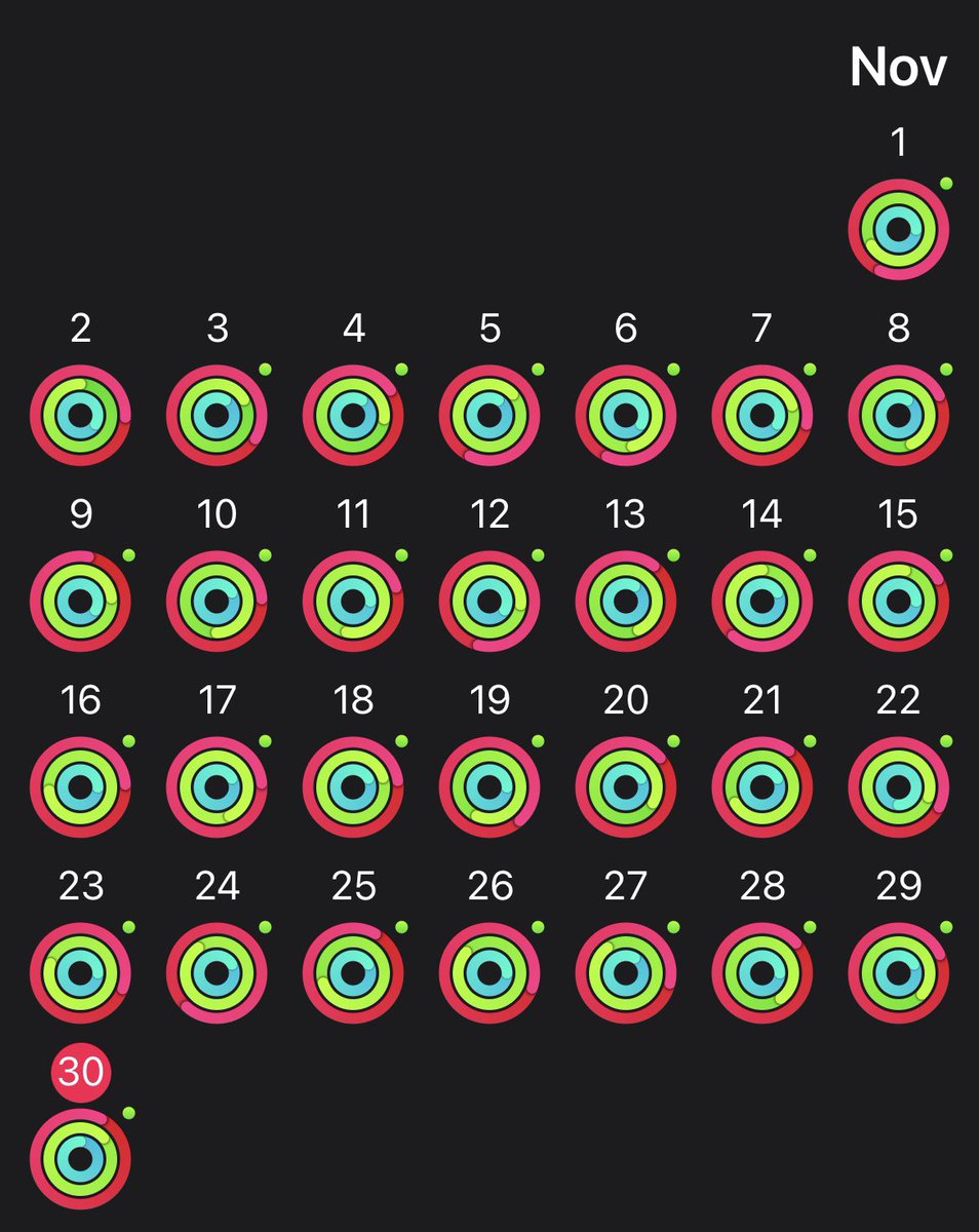 callum_gx's tweet photo. It’s the little wins in lockdown.
Closed me activity rings!
#applewatch
#appleactivity https://t.co/hpWY6x9pxm