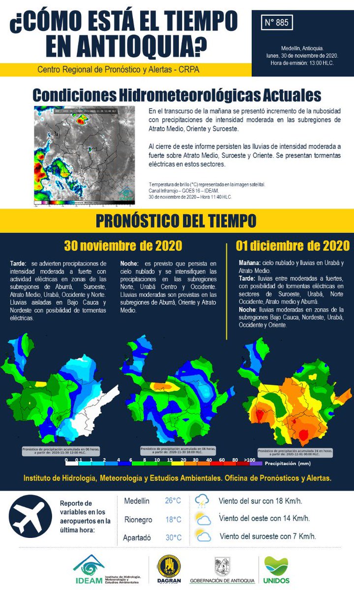 En esta segunda temporada de lluvias 2020 ten en cuenta los pronósticos del tiempo y alertas para hoy 30 de noviembre. Este es el boletín del CRPA🌧
@GobAntioquia @anibalgaviria
@IDEAMColombia @cornare
@CORPOURABA @Corantioquia
@Areametropol @KIKE1978 https://t.co/TJUIIfVpca
