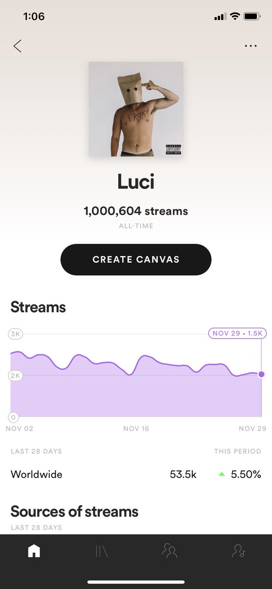 RECESS_RADIO's tweet image. LUCI HIT 1 MILLION STREAMS TODAY THANK YOU TO EVERYONE SUPPORTING THUS FAR❤️ TO THE INFINITY AND BEYOND 💫