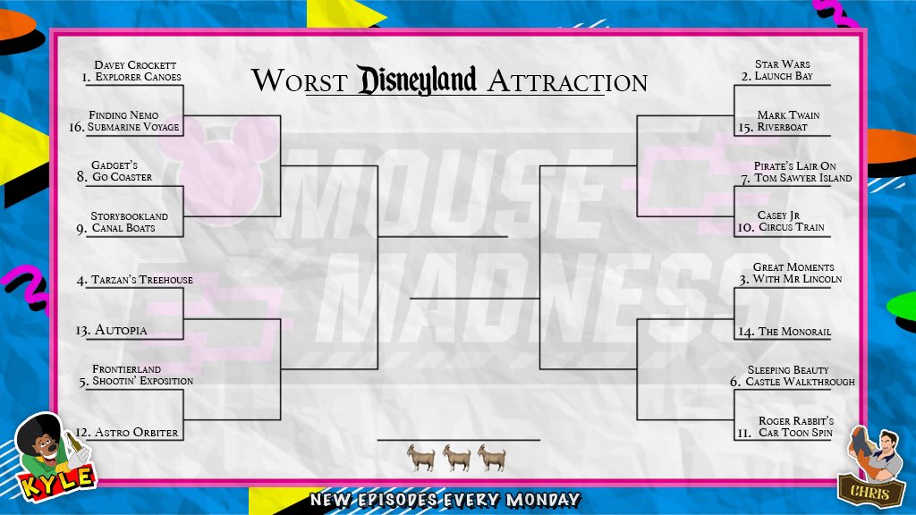 MouseMadnessPod's tweet photo. We’re taking a moment to be very not thankful for some Disneyland duds in our Worst Disneyland Attraction bracket:

🐠 A few “butts” about the subs
🚗 Autopia: pioneer of the self-yeet
⚠️ Chris is accident prone at Disney

🍎: https://t.co/qjGd8CBLXg
🟢: https://t.co/shRREsOMuD https://t.co/BlseEdMCHv