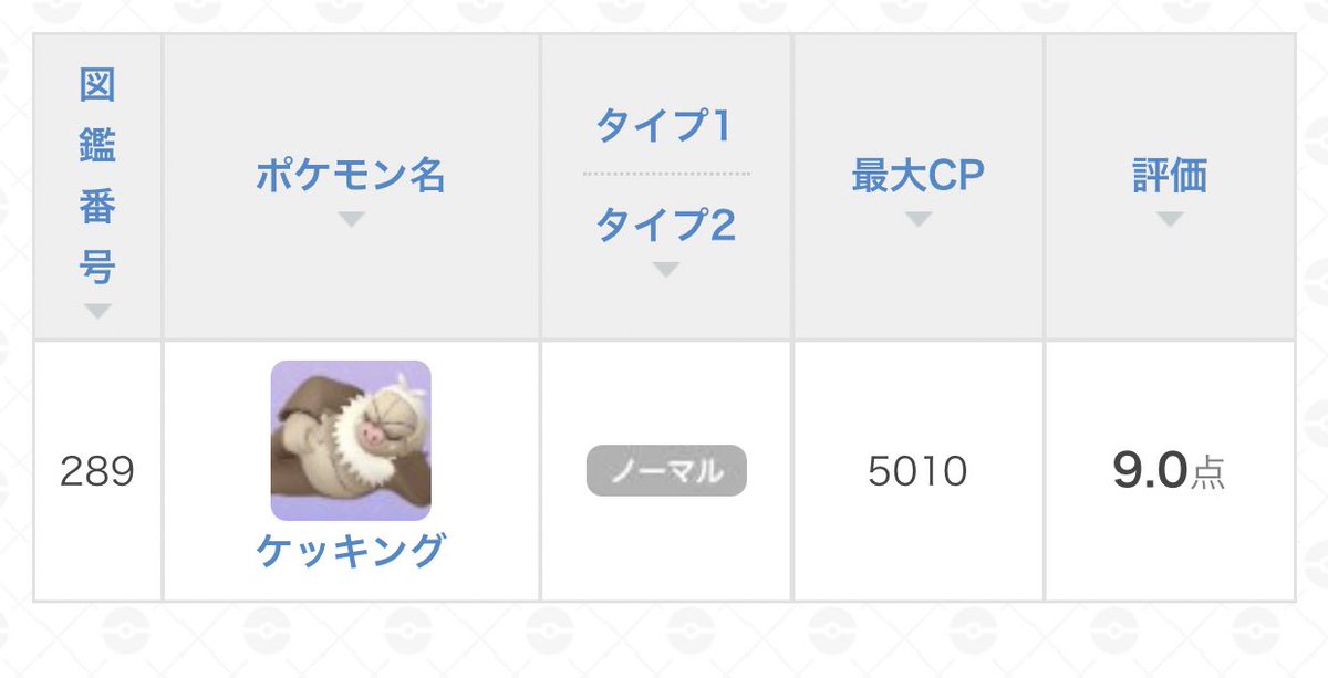 ずん ポケgo垢 ケッキングcp5000超えるじゃん ポケモンgo