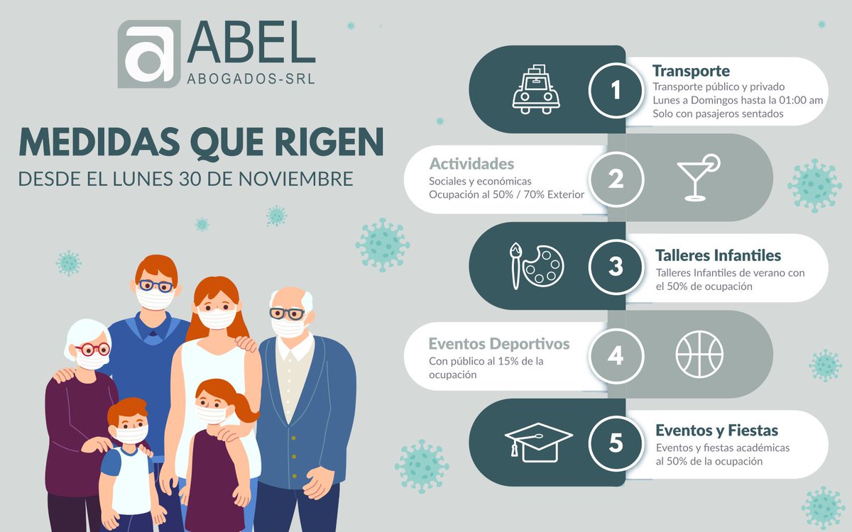 Abel Abogados SRL (@abel_abogados) / Posts / X