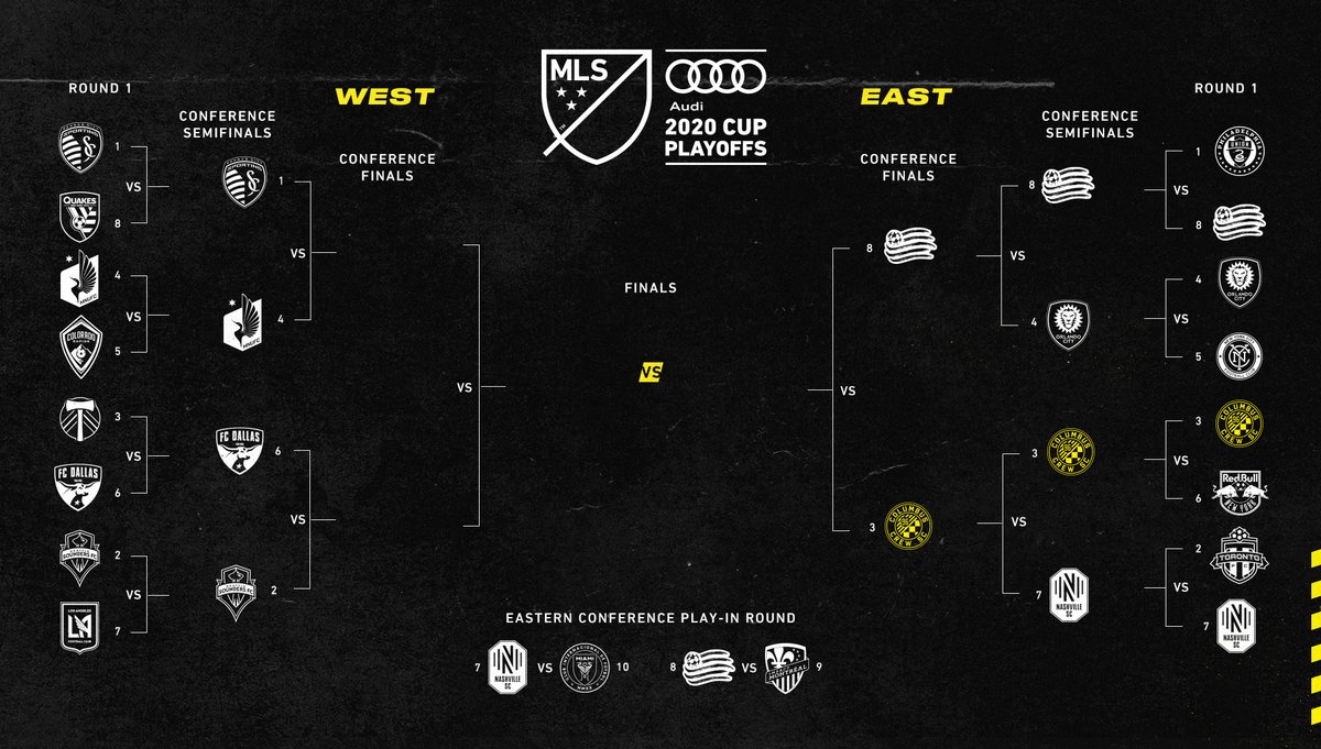 The Crew tweet media