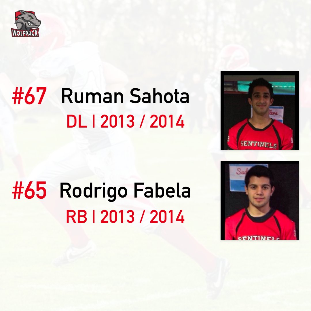 We're nearing the top half of the City Wolfpack #Top100! Let's see who we've got... 🐺 #backthecitypack