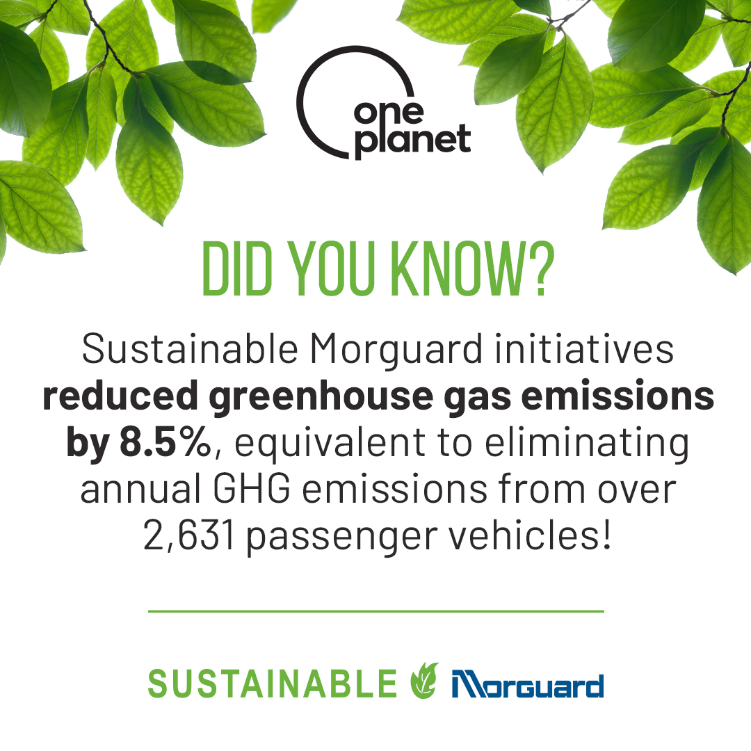 We're serious about reducing our environmental footprint. Through #SustainableMorguard initiatives, we've reduced our GHG emissions by 8.5% - the same as taking 2,631 cars off the road!⠀ ⠀ #OnePlanet⠀