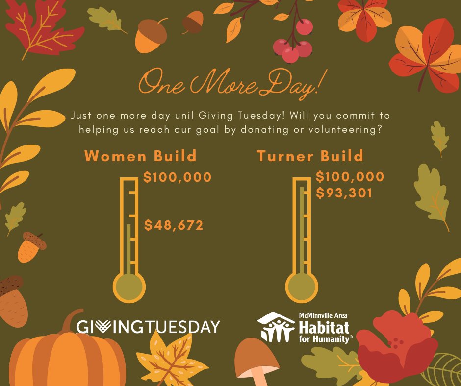 Click to Volunteer: machabitat.org/volunteer/⁠
⁠
Click to donate: interland3.donorperfect.net/weblink/WebLin…⁠
⁠
#GivingTuesday #MacHabitat #HabitatForHumanity