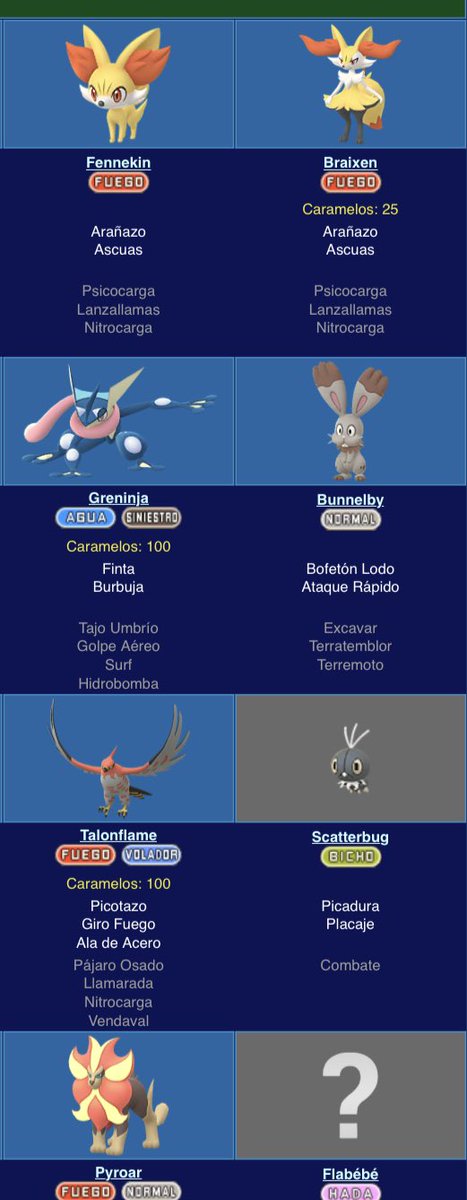 Pokémon Go Chile tweet media