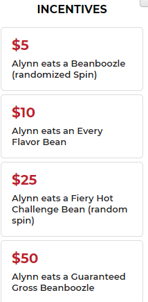AlynnYellowEyed's tweet photo. Congregation. We have 7 days to raise 2500 dollars for #CalltoArmsV @StackUpDotOrg. I will torture myself with spicy and gross jellybeans and nuts for your entertainment.
Starting NOW!
https://t.co/KHFqgpAD3s https://t.co/myL7Uu67xK