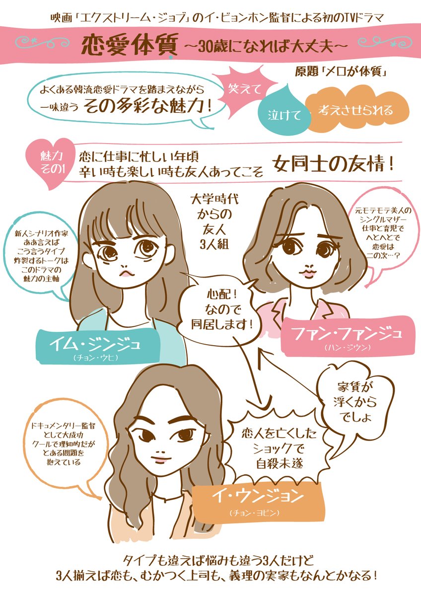恋愛体質 30歳になれば大丈夫 Twitter Search 恋愛体質 30歳になれば大丈夫 Twitter Search