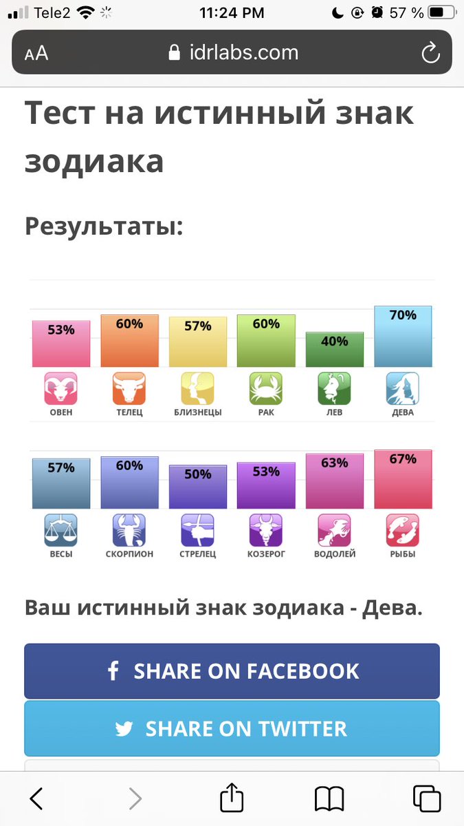 zz_together_zz's tweet photo. Ну как-то так https://t.co/MOVWtONUHr