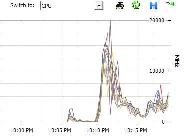 TheHepek's tweet image. Who needs 20 GHz CPU ? #cpu #proccessor #centralprocessingunit #processor #intel #amd #threadripper #procesor #computer #benchmark #overclocking #lab #server #esx #esxi #vmware #hyperv #hypervisor #baremetal #onpremise #offsitetheatre #boot #bootup