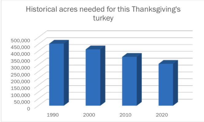 Jonathan Rotz tweet media