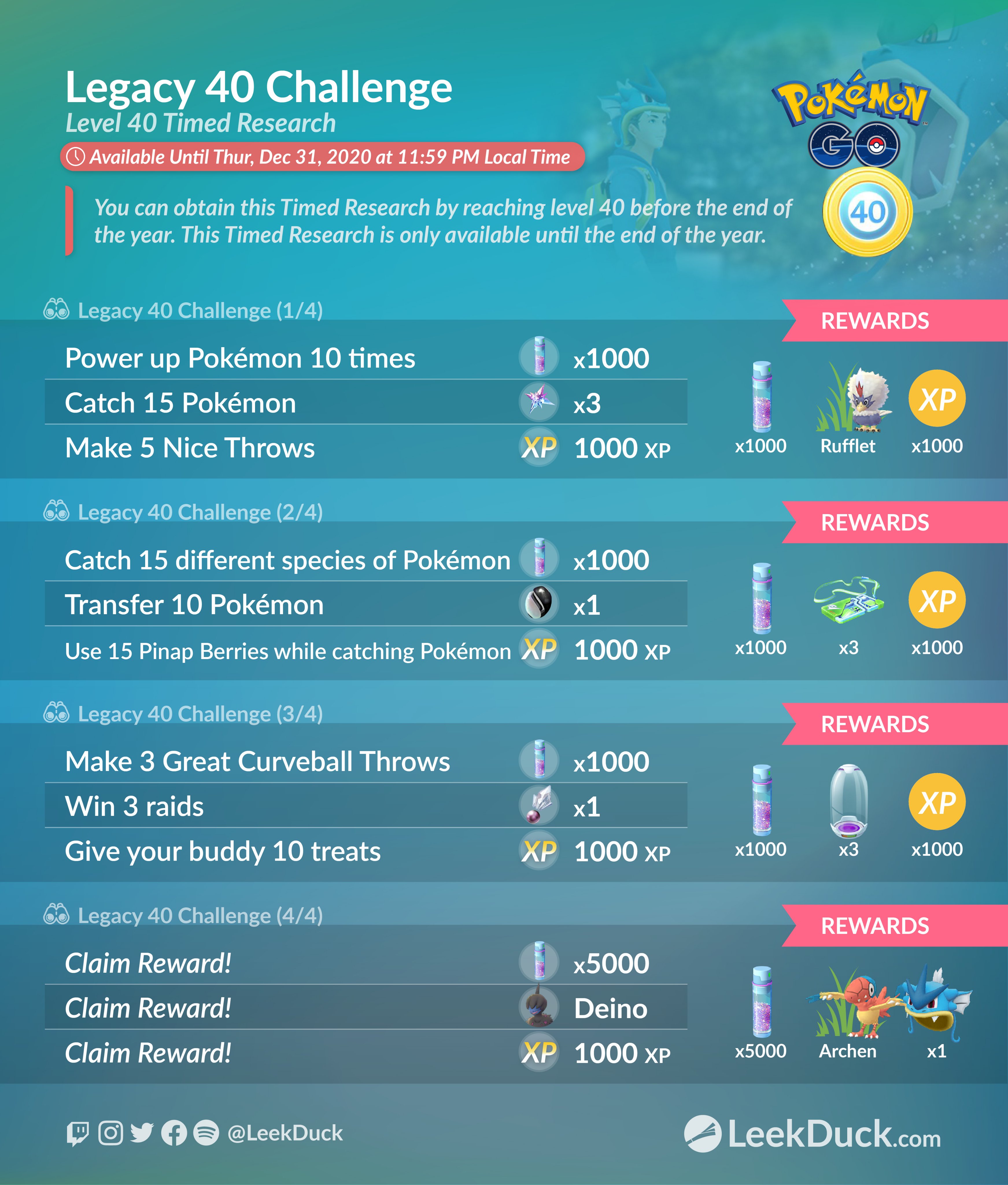 Pogo Level 50 Challenge Clearance Cheap www.gbupresnenskij.ru