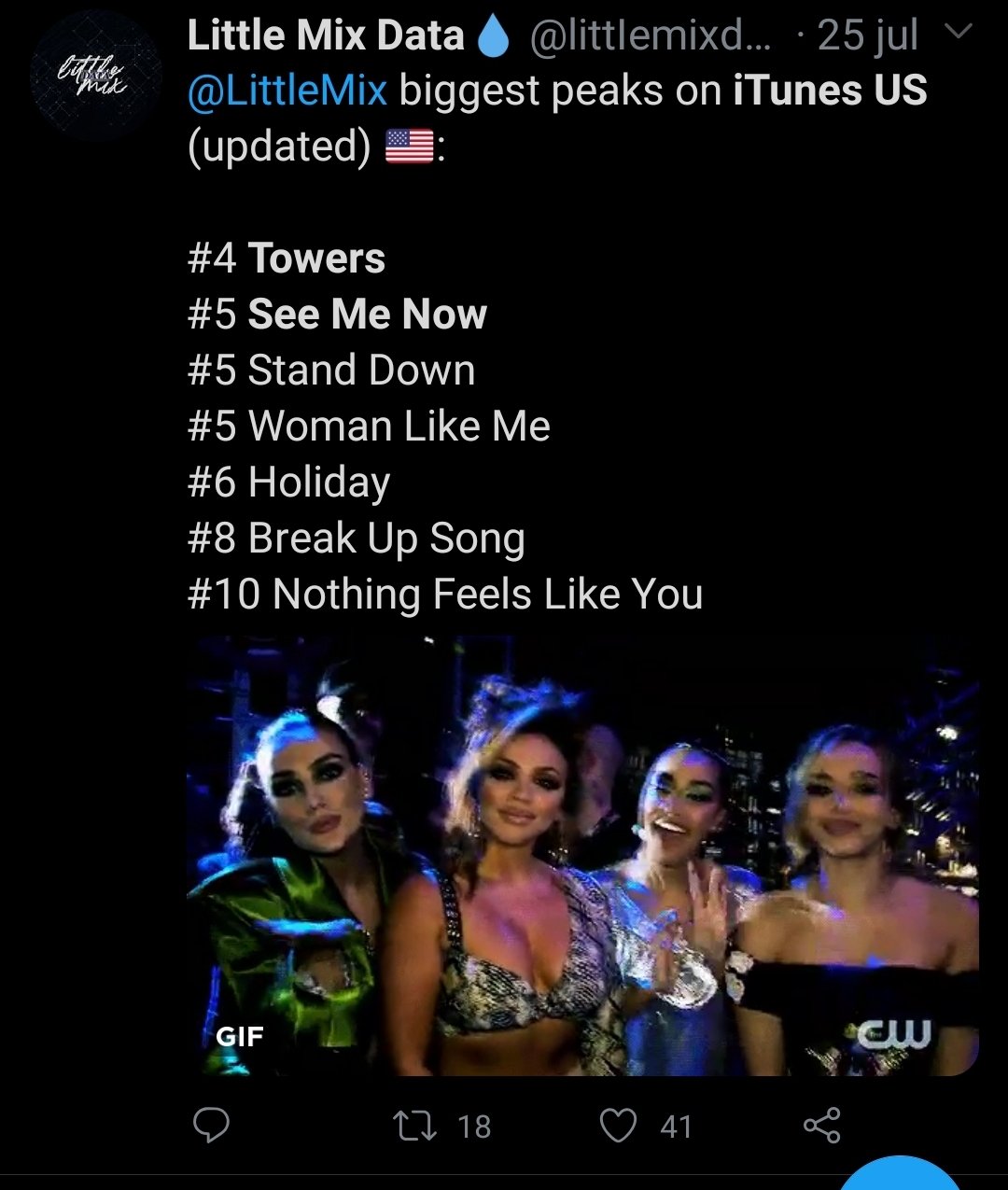 Прогнозирование grafana. Mix дата. Russian mix. Scarlett fever игра. Темы xiaomi mi mix.