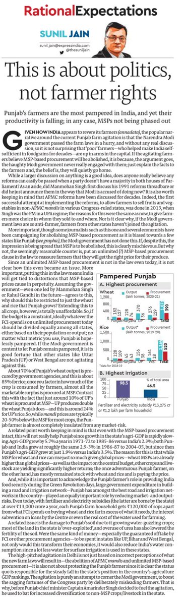 The  @capt_amarinder  @RahulGandhi farmer agitation is about politics,not farmer rights!Punjab is HUGELY pampered--almost all wheat/rice brought to market is procured at MSP versus 10-20% for UP and even less for others.Yet, state agri GDP growth collapsing  https://www.financialexpress.com/opinion/this-is-about-politics-not-farmer-rights/2140159/