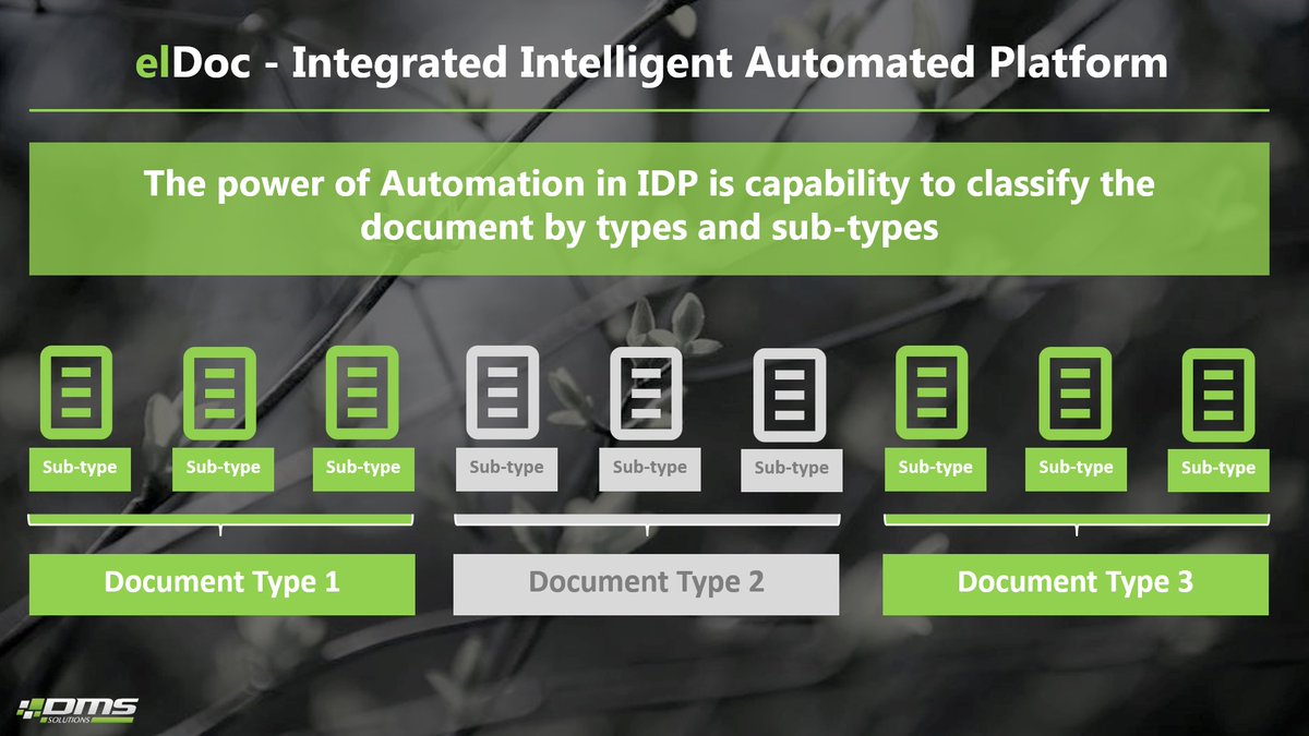 DMS_Solutions's tweet photo. The power of #Automation in #IDP is capability to classify the #document by types and sub-types.
#IntelligentDocumentProcessing #elDoc #IntegratedAutomationPlatform #ComputerVision #NeuralNetwork #ML #TrueIntelligentAutomation #IntelligentAutomation #IA #OCR #TrueIDP #HongKong https://t.co/prk8VgQZtk