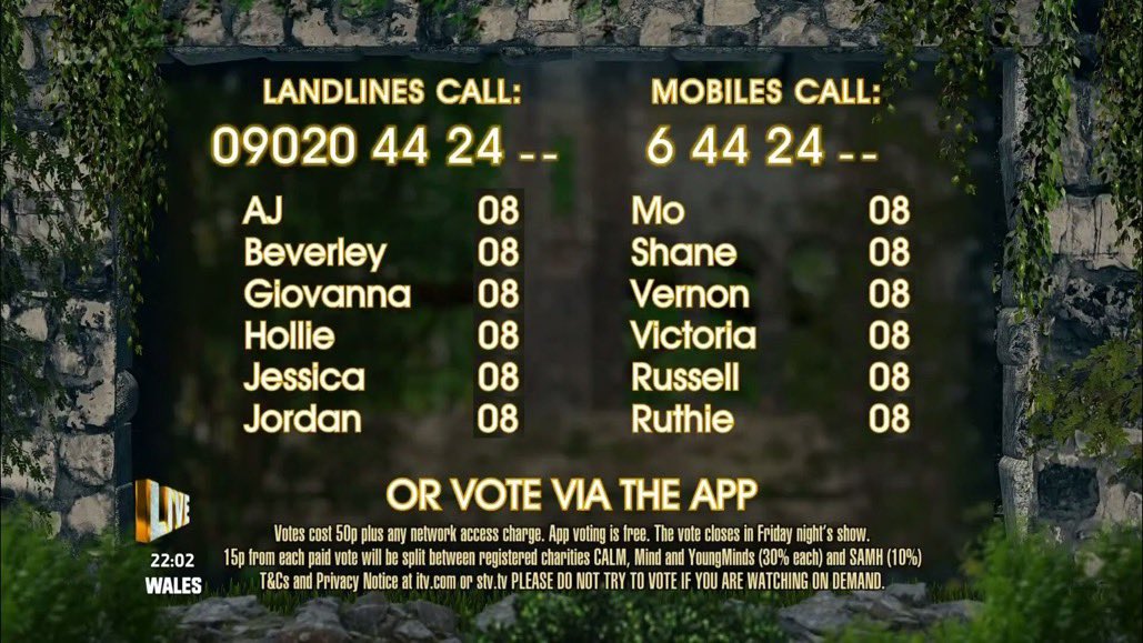 Ren9789's tweet photo. GET VOTING EVERYONE!!@imacelebrity #imaceleb 08 to #SAVESHANE & get @realshanerichie that crown!! We know it is wouldn’t be as much fun without him! Vote via phone or 5 FREE votes per device via the #imaceleb App. #voteshane #TeamShane #shanerichie ❤️ https://t.co/AIfh4FPfNM