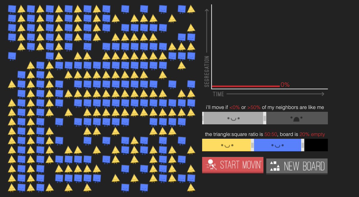 MathCEP's tweet image. Just in time for many holidays, our highlighted resource this month highlights being together -- virtually! The Parable of the Parabolas asks students not only to find percents in a range but also to bring different shapes together in harmony. Check out z.umn.edu/tchrec!🕯️