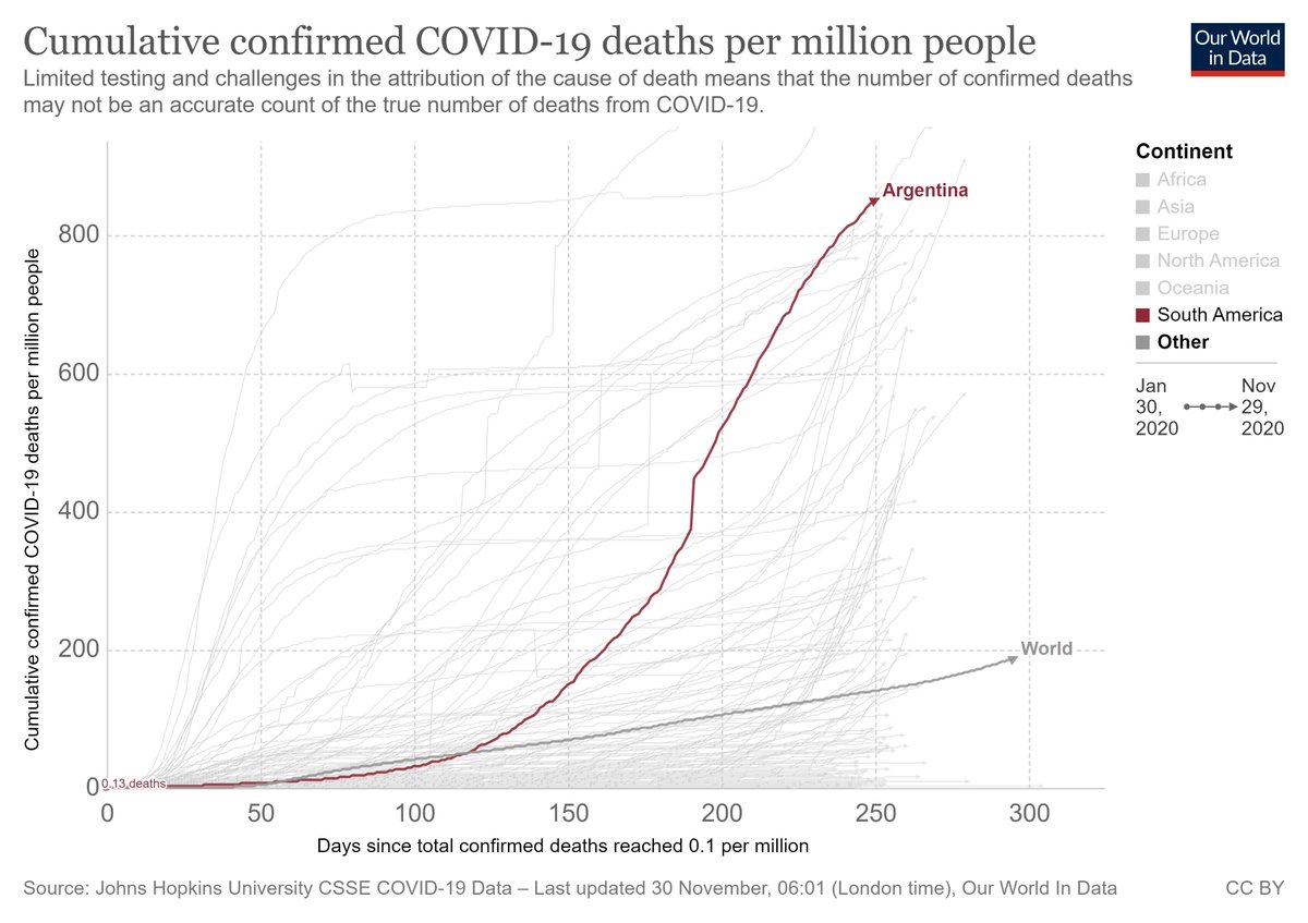 Con estos asesores, nada de qué preocuparse