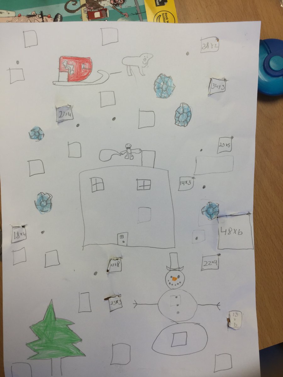 Boghall Primary Sch tweet media