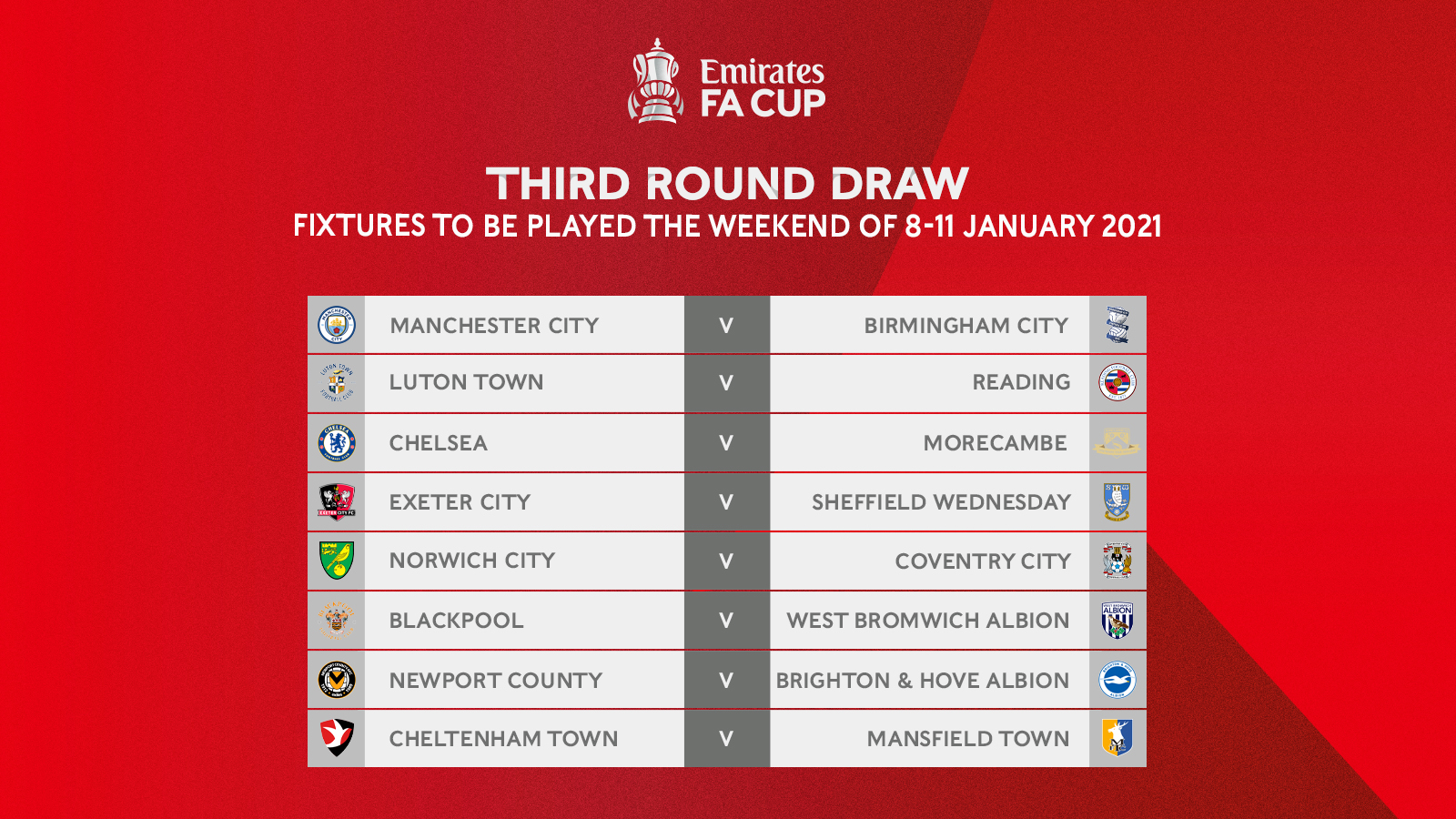 MatchDayApp (MatchDayApp) / Twitter