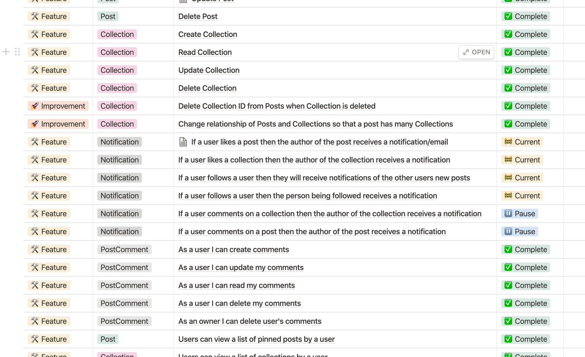  Day 59: Notifications Add notifications I'm still wrapping my head around this feature, and still in the process of implementing it. Not many backend features left on my list now. Explored quite a few new concepts with this project. Can't wait to jump into front-end!