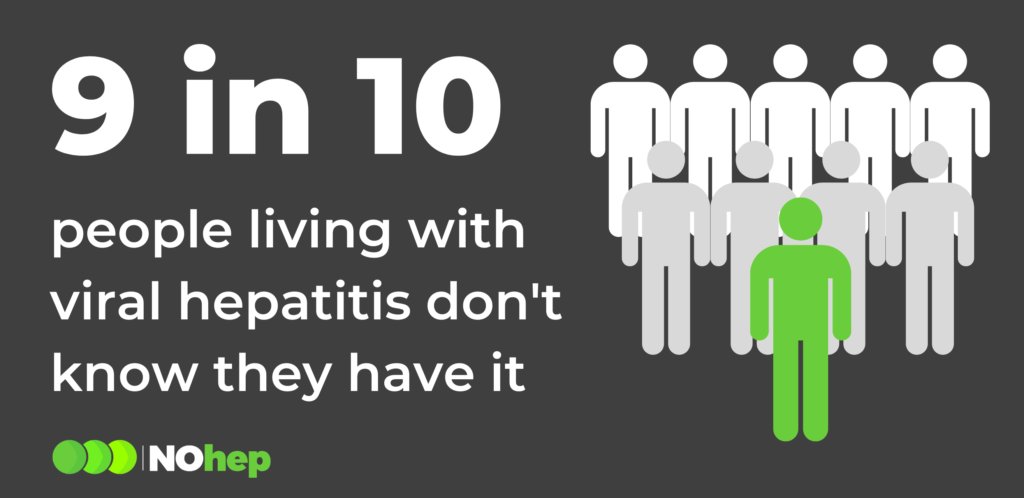 NO_hep's tweet photo. Why are millions of people living with viral #hepatitis unaware of their status or not receiving treatment? ↓↓↓

Don't forget to RT and share this tweet - a single RT can help this graphic spread awareness to people who might not know about hepatitis! #NOhep https://t.co/RfuAKZoZG7