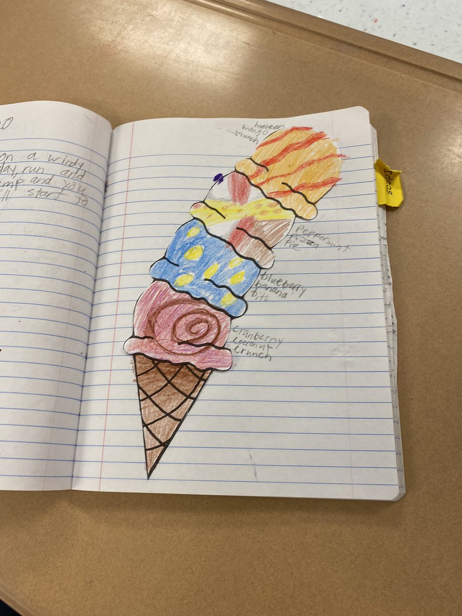 Today in Mr. Jackson’s class students came back to learning all about alliteration! I’m not sure about you but some of these ice cream flavors sound delicious! Whose with me on trying Blueberry Banana Bits?!? 🍌 #figurativelanguage #icecreamflavors @BCSDHill