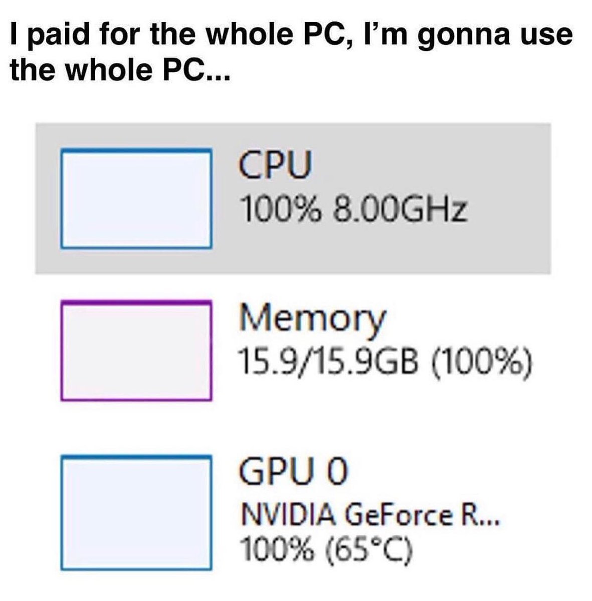 TechSpot's tweet image. I have spoken. #techhumor #hardware #buildapc #cpu #gallery