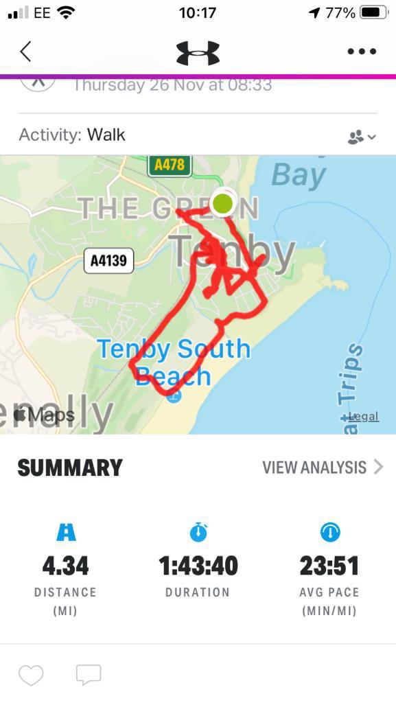 TheTenby's tweet photo. Save the Children volunteers smashing their challenge to walk the Welsh Coastal Path https://t.co/8eg7Dqo2tU https://t.co/HRvI7NhHmO