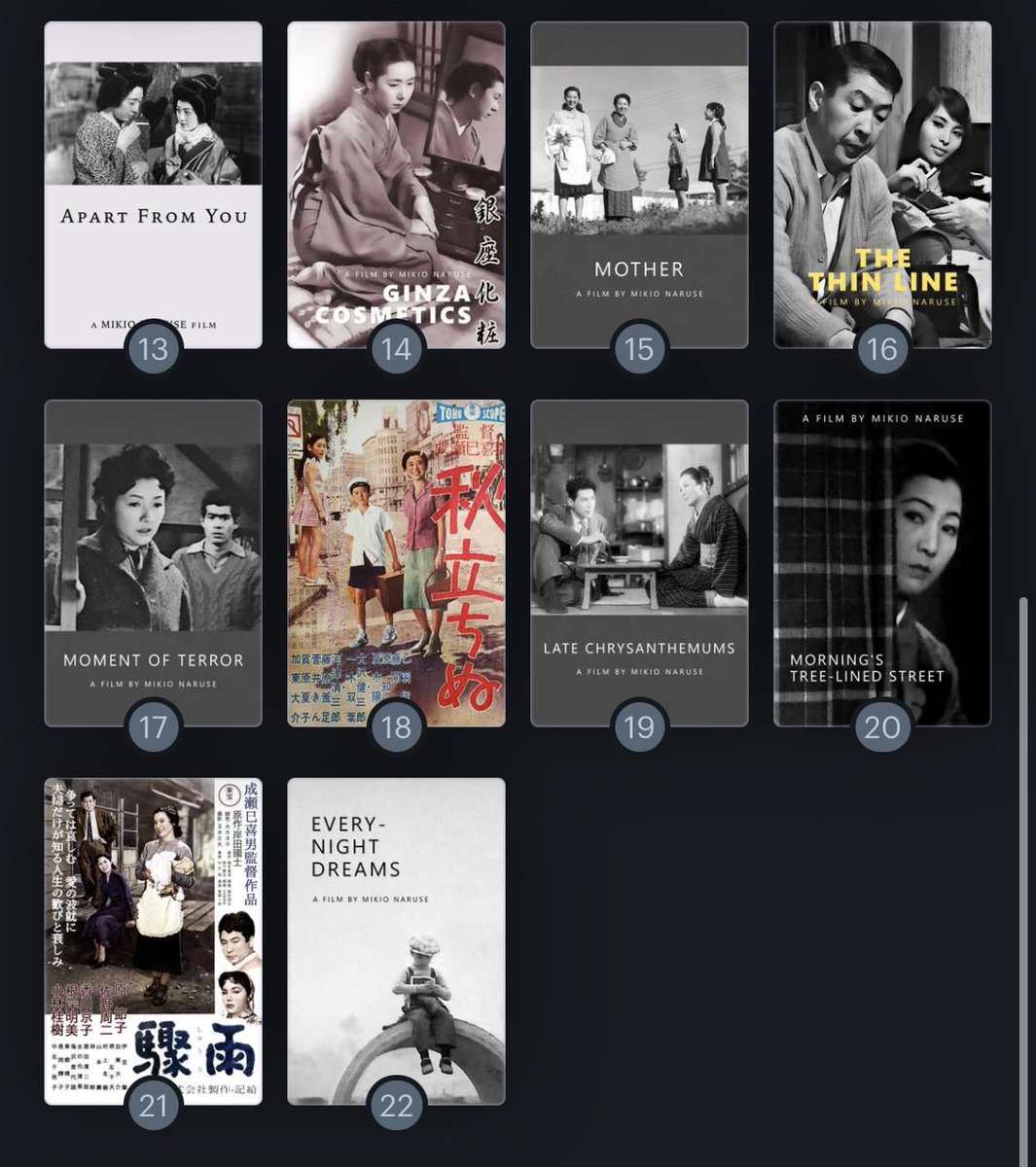 PatrickPreziosi's tweet photo. My Naruse project will continue for the foreseeable future, but here’s everything watched during the inaugural #NaruseNovember, as well as some personal rankings for those interested: https://t.co/phBe6qIPoW