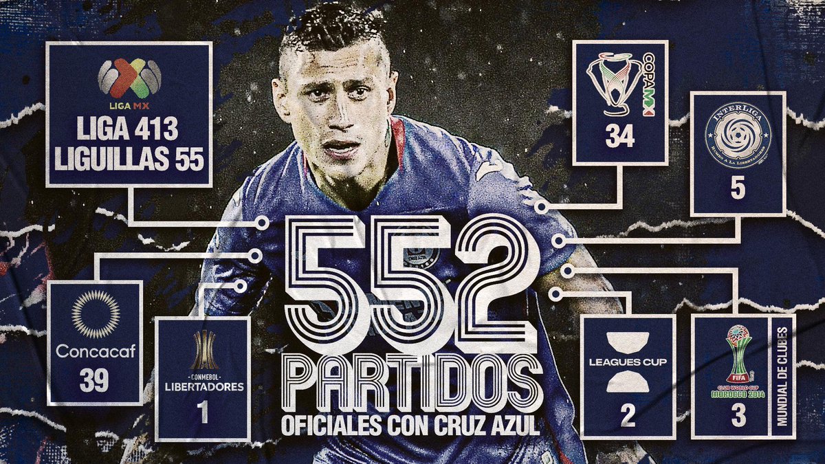 TinnYaz's tweet photo. Leyenda ❤️🚂🙌✨💙
#ConTodoContraTodo
#SuperCata 🤗 https://t.co/QrJy2X978q