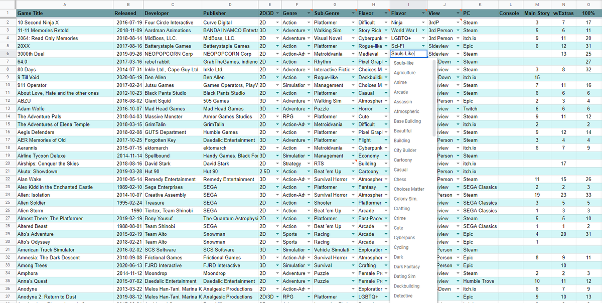 seraffian's tweet photo. Yes, my game library spreadsheet is very much real and is now in it's final stage, which is filling in all the missing info (status: 79 of 1011 games done).
Oh, yes, I surpassed 1K games during the black Friday weekend...
#GamesHoarder #SpreadsheetsAreFun https://t.co/mkPyBY5LP9