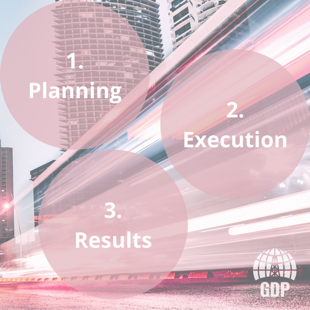 GDPdrilling's tweet image. Planning. Execution. Results.
This is the fundamental process of GDP to achieve your desired results. 
gdpdrilling.com 
#TeamGDP #UpstreamEngineering #GDPTKO #DrillingCompletions #UpstreamExperts #RiskManagement #OilandGas