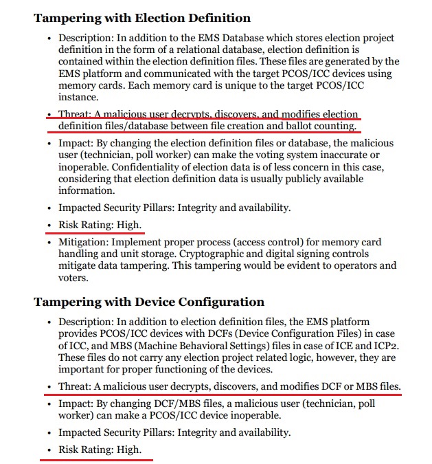 This article was written by Dominion CEO John Poulos.Let's set fire to his strawmen arguments one at a time.1. Dominion doesn't need to have vote-flipping algorithms for actors to corrupt election results.Its own user's manual says risk is *HIGH* that votes can be modified.