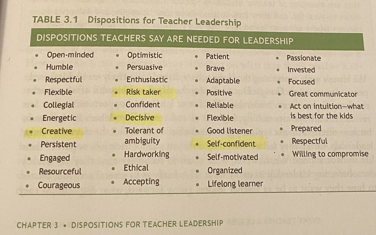 TrieceLeon's tweet photo. After reflecting on dispositions for teacher leadership I have set a personal goal to improve in four key areas (creativity, risk-taking, decisiveness, and self-confidence). #PISDLACHAT https://t.co/iGnlDlPBb5
