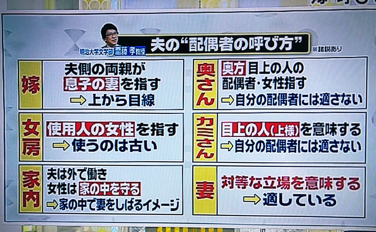 年12月1日 スッキリで 奥さん が話題に トレンドアットtv 年12月1日 スッキリで 奥さん が話題に トレンドアットtv