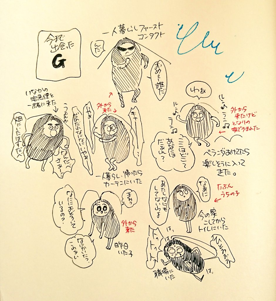 ※ゴキブリの絵※
そういえば今まで会ったGは
みんなそれぞれ違ったなぁと 