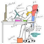 机に向かっての作業時間が長い方は是非!こうすると身体が楽になるかも？