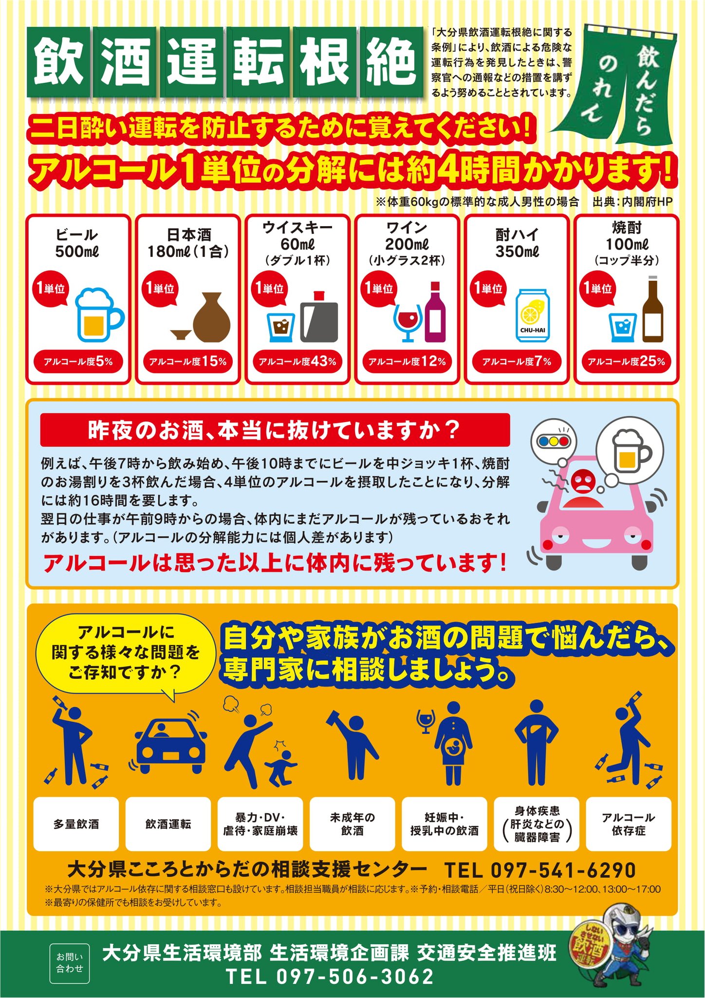 大分県 Ar Twitter 大分県飲酒運転根絶フェア開催 1２月１１日午後５時３０分から 大分市竹町ドーム広場で飲酒運転根絶フェアを開催します 県警音楽隊の演奏や白バイの展示 様々なステージイベントのほか この日だけのオリジナルグッズも配布します お仕事や