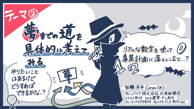 【登壇者お二人目】20:30〜

やりたいことが見つかったとき、それを達成するにはどうすれば良いんだろう?

夢を現実にするに必要なのは、具体的な数字を使った"事業計画"。

夢に辿り着くための道について、一緒に考えてみませんか?

テーマ:【夢を実現するための事業計画書の作り方(仮)】 