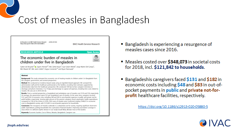 g_debroucker's tweet photo. Another set of real-world cost estimates on the economic burden of measles in children under five in Bangladesh π§π©
π https://t.co/BtyMVpR0o4
π₯ Article, data, and program files available in #openaccess
#DOVE4 #DOVEIV #VaccinesWork #Measles #Bangladesh https://t.co/pHUatMcP5a