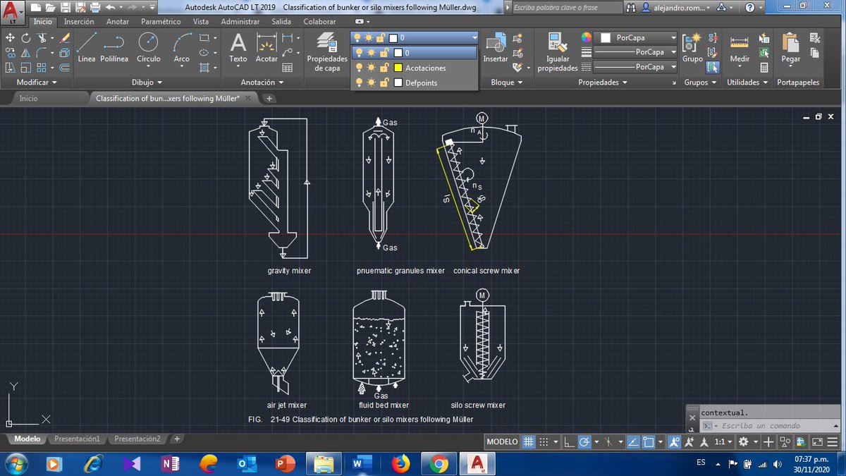AlejandroRomoG2's tweet photo. #EDEPQ2020BT46 
 FIG. 21-49 Classification of bunker or silo mixers following Müller https://t.co/EOiVX5vGYd