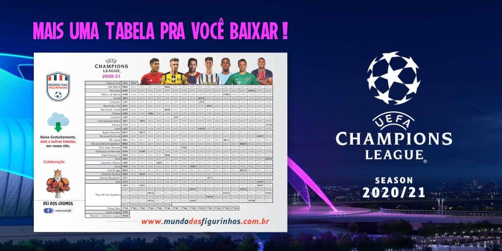 Tabela da Champions League: classificação, datas e horários dos