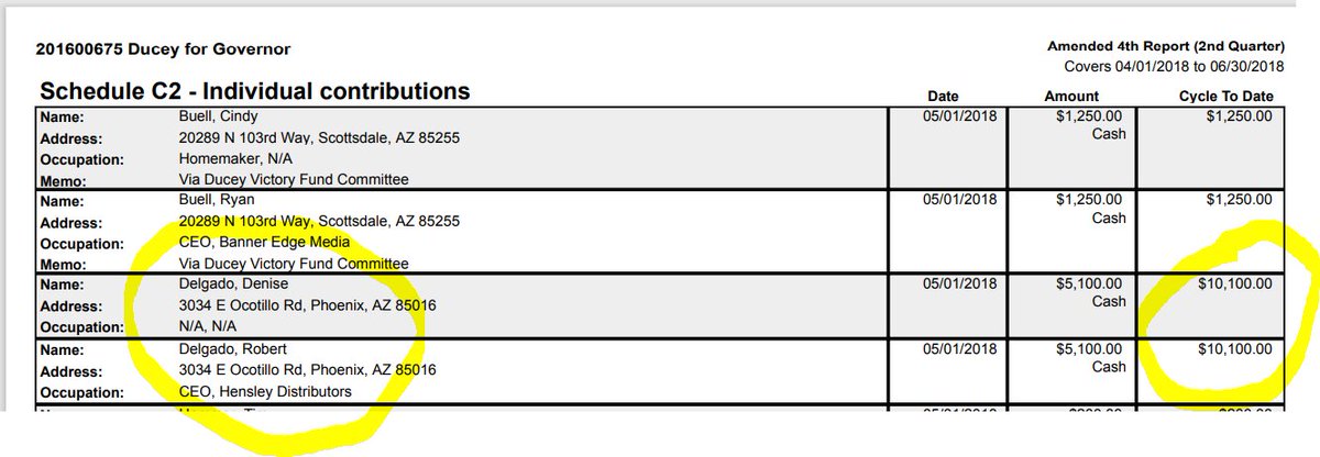 Here is why Governor Ducey is loyal to the McCains.  Makes you wonder if he voted for Biden to make <a href="/cindymccain/">Cindy McCain</a> happy.  Ducey owes everything to McCain, and all the corruption associated with <a href="/McCainInstitute/">McCain Institute</a>.  <a href="/HowleyReporter/">Patrick Howley</a> <a href="/michellemalkin/">Michelle Malkin</a> <a href="/RSBNetwork/">RSBN 🇺🇸</a> <a href="/realDonaldTrump/">Donald J. Trump</a>